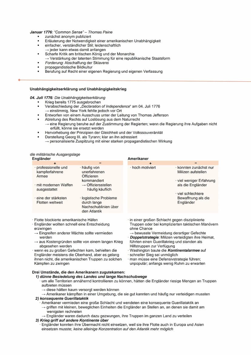Die amerikanische Revolution
*gearbeitet wurde mit dem Buch Kolleg Geschichte Ausgabe Niedersachsen | Abitur 2022, C.C. Buchner
Die Ausgangs