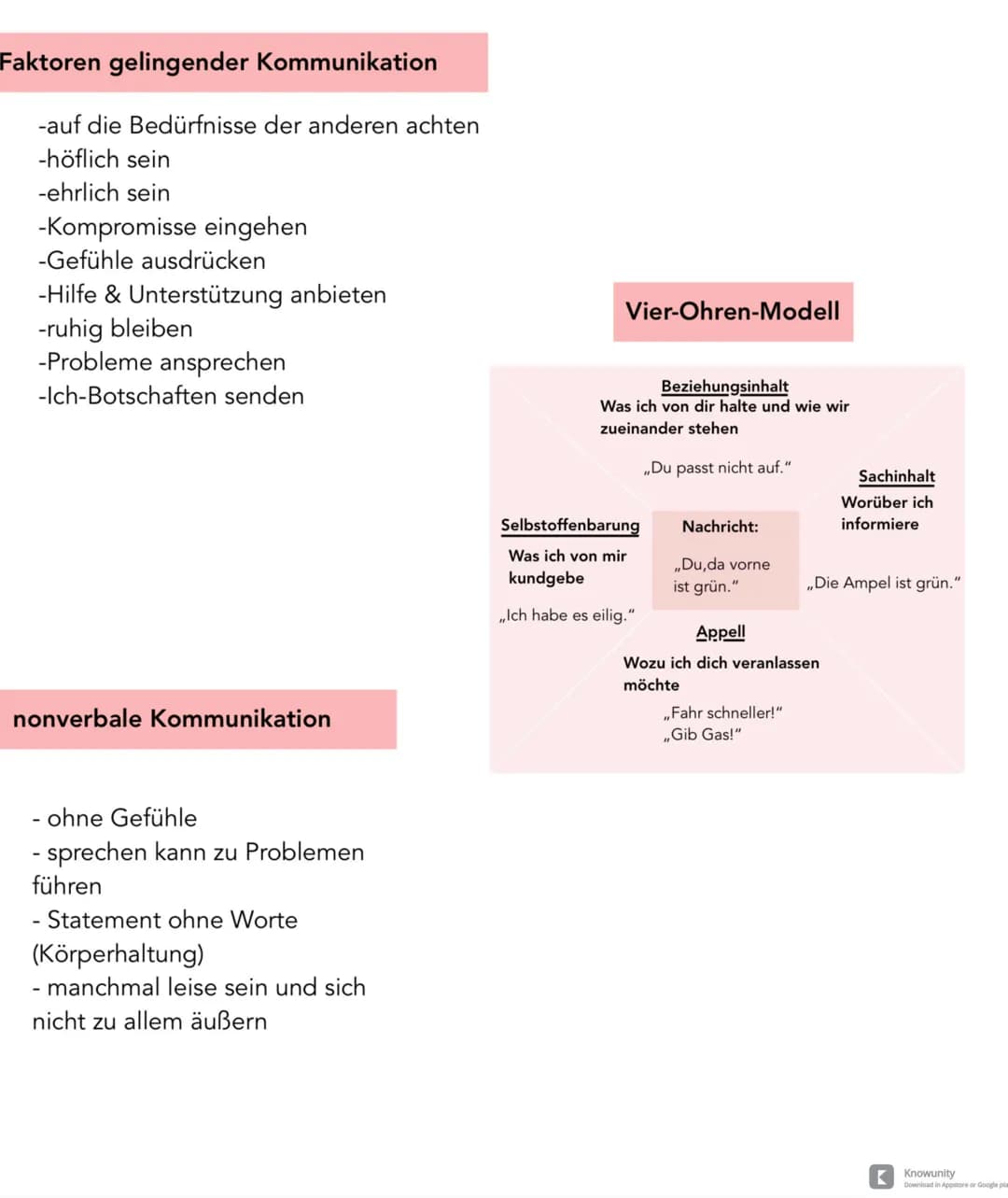 Fünf Axiome menschlicher Kommunikation
1.Man kann nicht nicht kommunizieren
-ohne Worte
-Kommunikation geschieht durch das Verhalten
2.Jede 