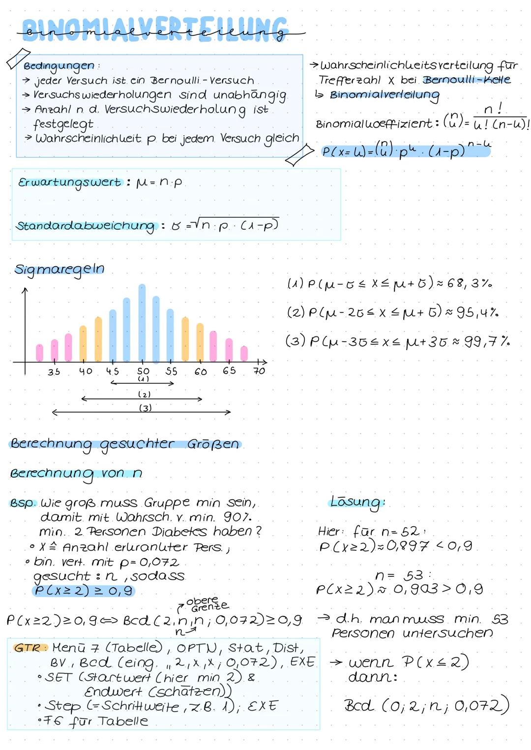 BINOMIALVERTELLUNG
Bedingungen:
→ jeder Versuch ist ein Bernoulli - Versuch
→ Versuchs wiederholungen sind unabhängig.
→ Anzahl n. d. Versuc