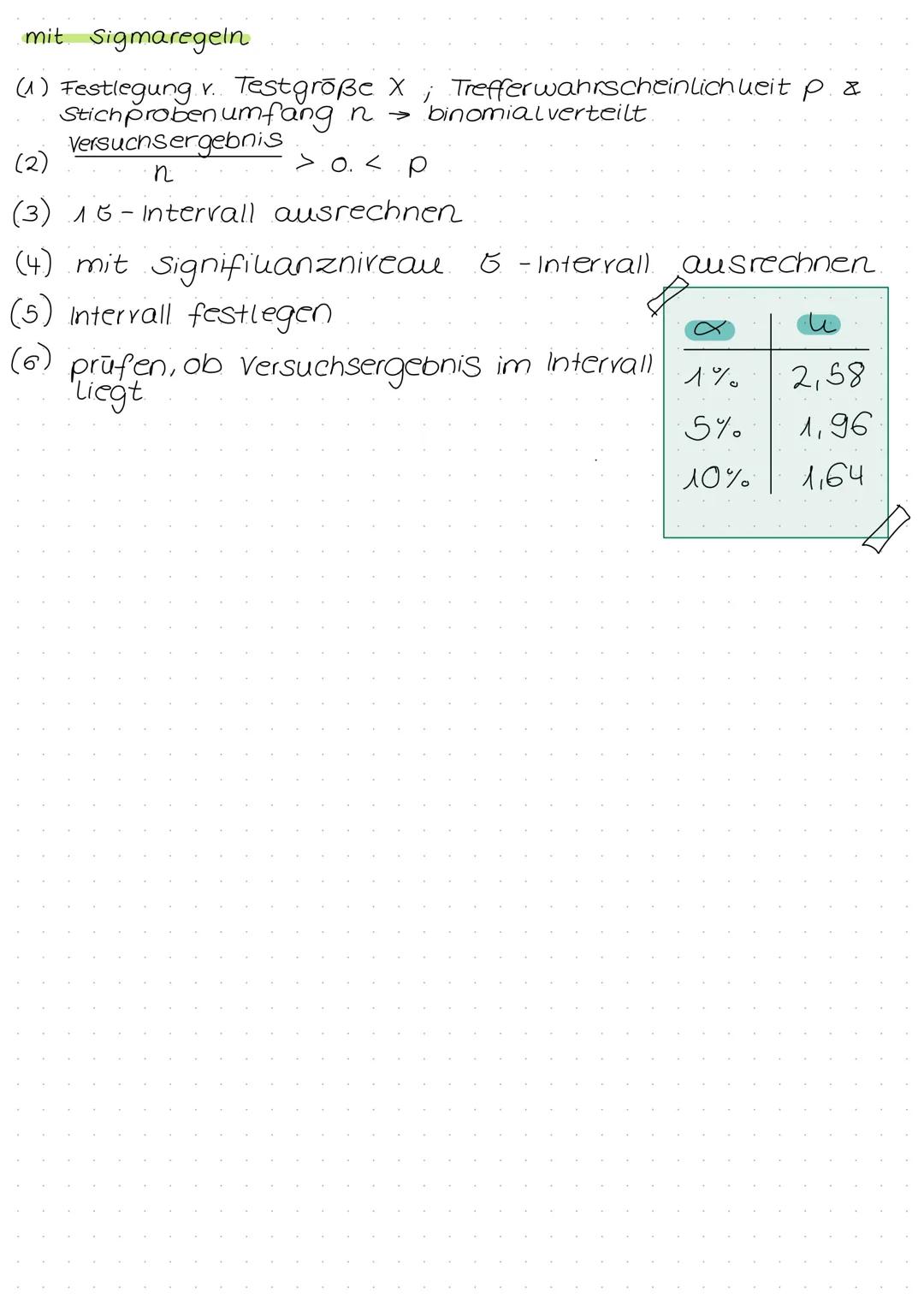 BINOMIALVERTELLUNG
Bedingungen:
→ jeder Versuch ist ein Bernoulli - Versuch
→ Versuchs wiederholungen sind unabhängig.
→ Anzahl n. d. Versuc