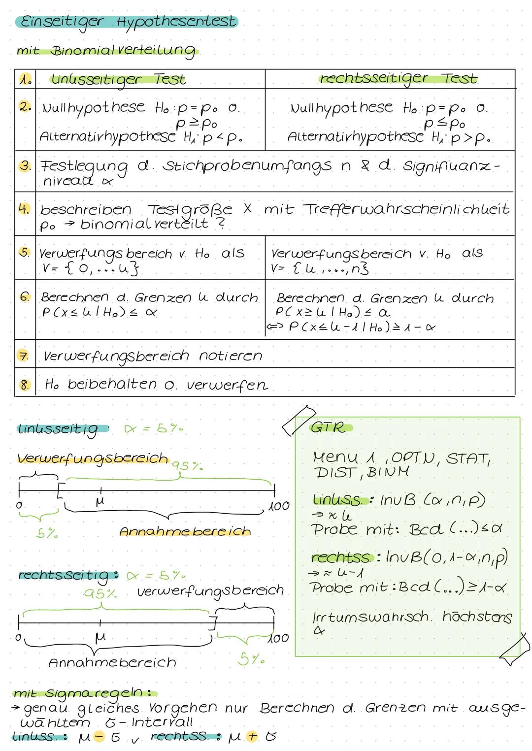 BINOMIALVERTELLUNG
Bedingungen:
→ jeder Versuch ist ein Bernoulli - Versuch
→ Versuchs wiederholungen sind unabhängig.
→ Anzahl n. d. Versuc