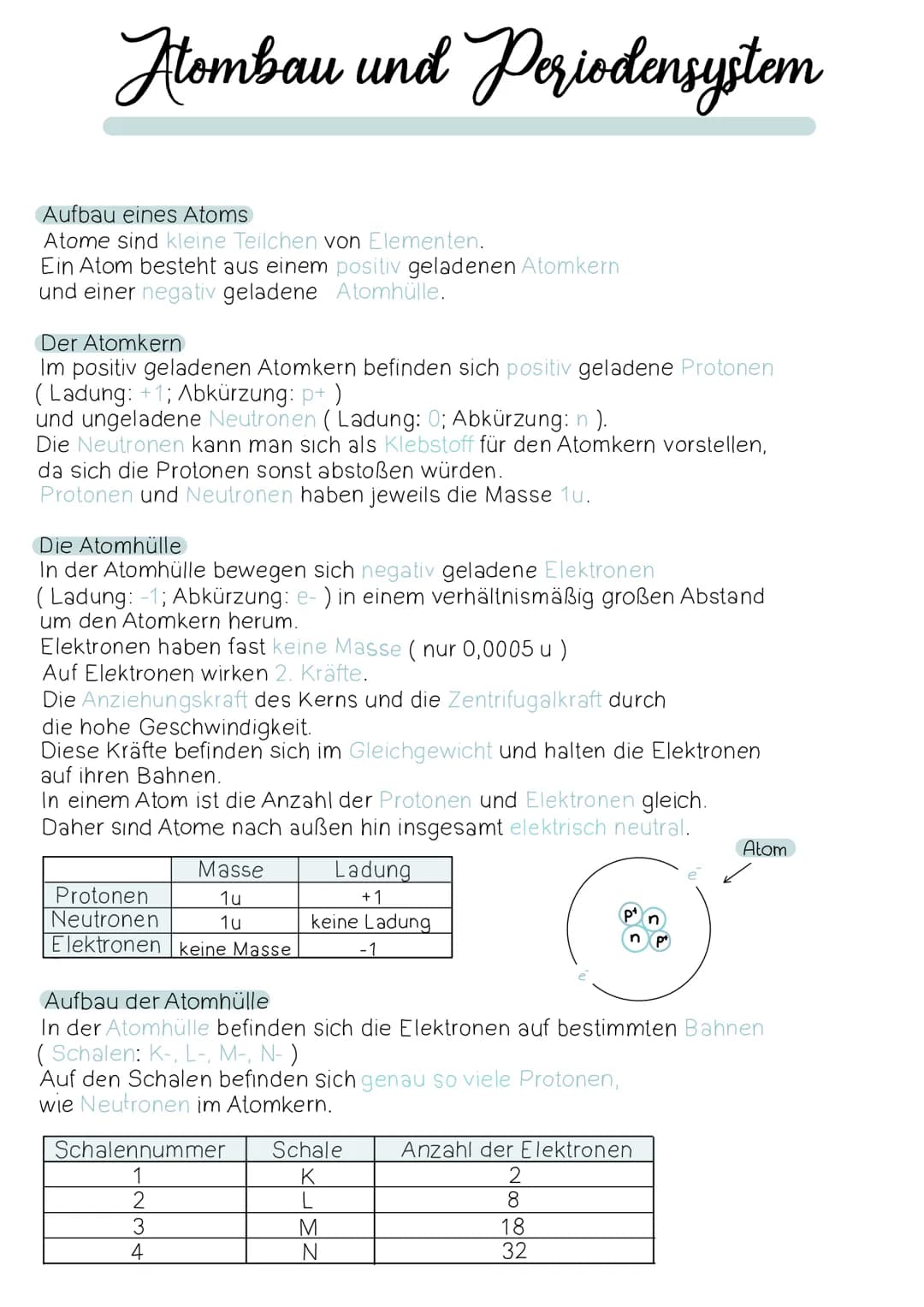 Periode 1
2
3
11
IA
19
37
H
Na
Li
K
1,01
6,94 4
0,9
39,10 20
0.8
85,47 38
Rb
0,7
87 (223) 88
Fr
0,7
Ordnungs-
zahl
13
IIA
Ra
Nicht Metalle
H