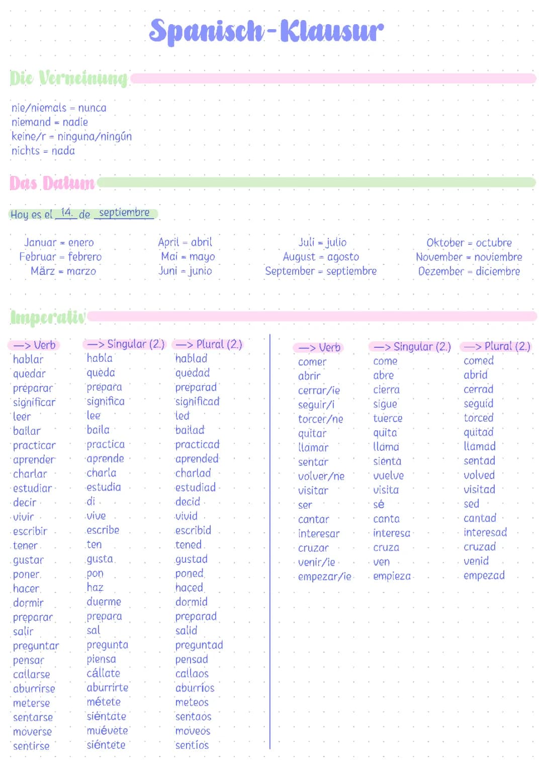 Ejercicios de Imperativo y Verneinung en Español: PDF y Ejemplos