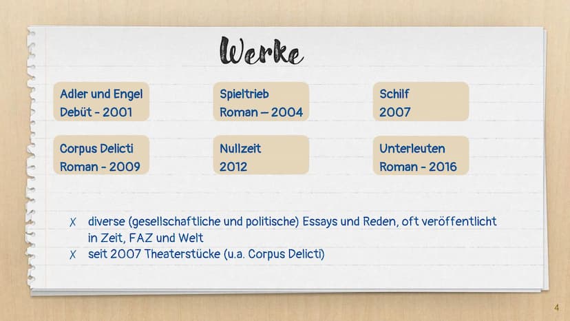 Juli Zeh
- Autorin -
/ Julia Barbara Finck
30. Juni 1974 in Bonn Gliederung
X Leben
X
Werke
X Politisches Engagement
X Gründe für Corpus Del