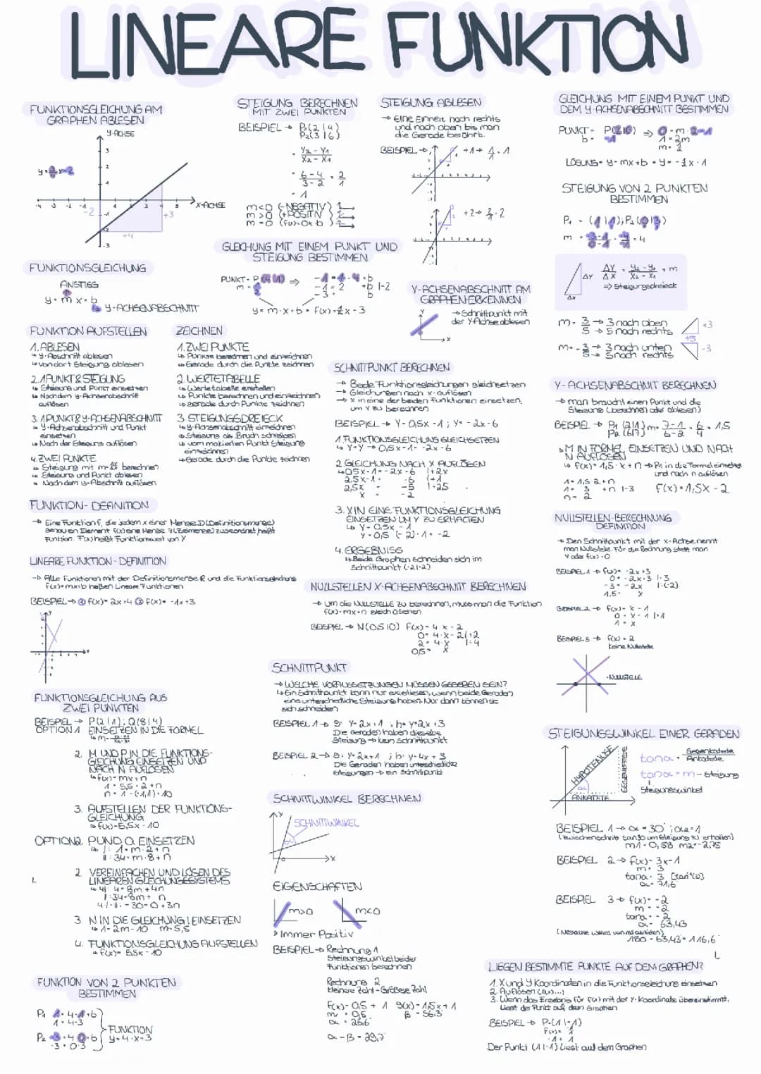 Lineare Funktionen 