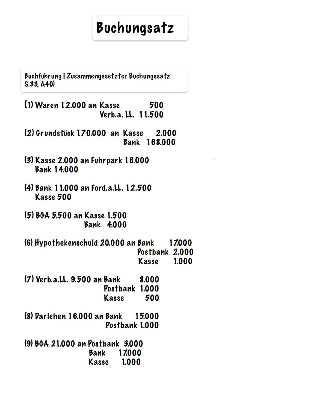 Buchführung Buchführung
Was ist eine Buchführung?
Die Buchführung ist eine planmäßige, lückenlose und geordnete
Aufzeichnung aller Geschäfts