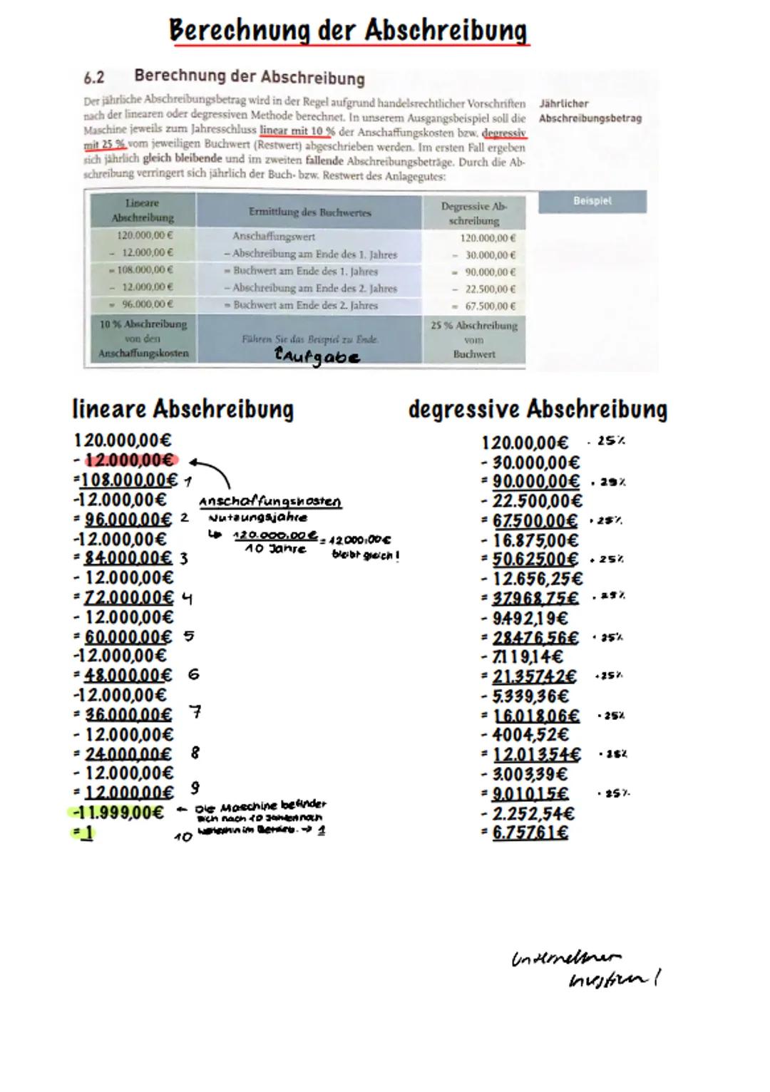 Buchführung Buchführung
Was ist eine Buchführung?
Die Buchführung ist eine planmäßige, lückenlose und geordnete
Aufzeichnung aller Geschäfts