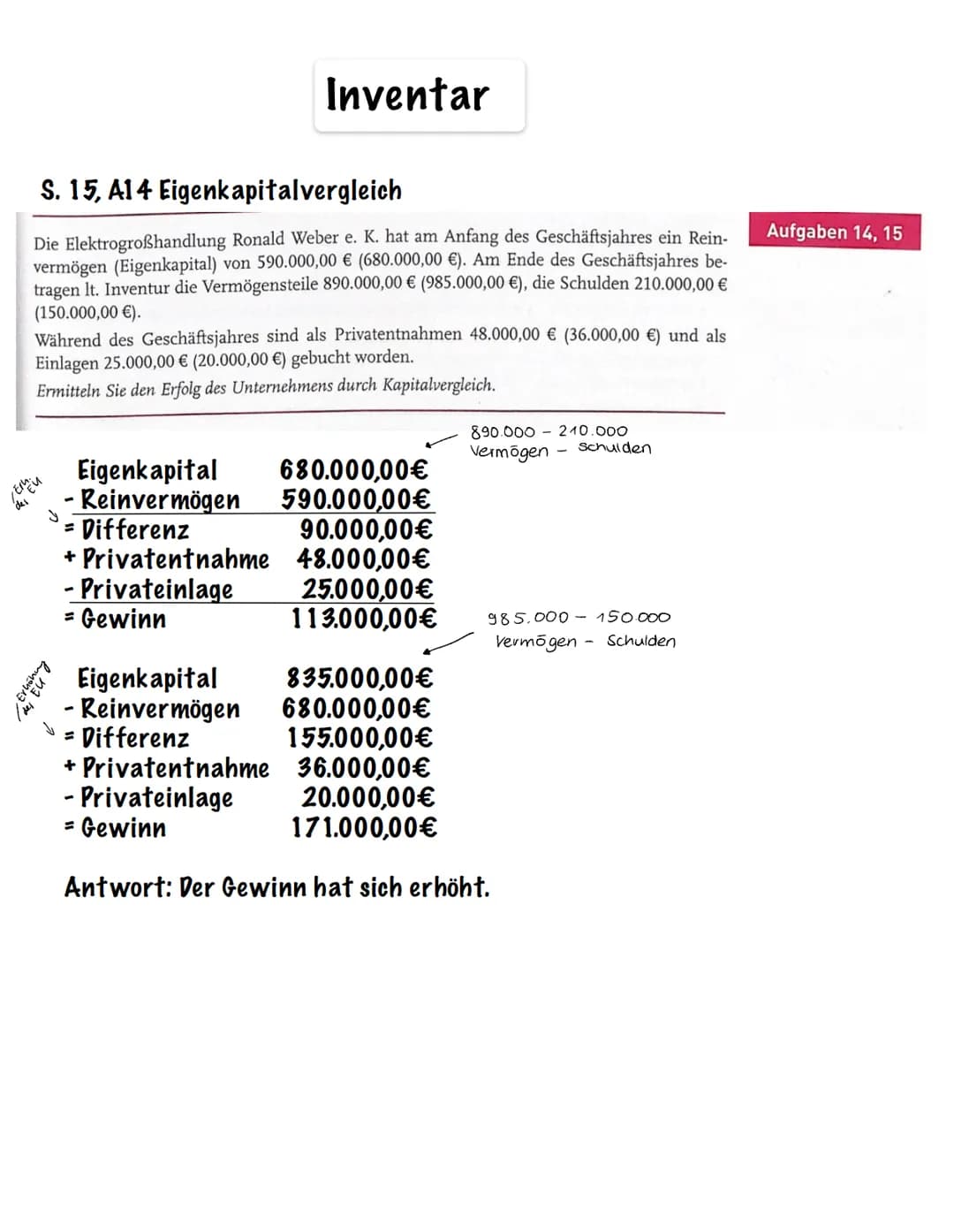 Buchführung Buchführung
Was ist eine Buchführung?
Die Buchführung ist eine planmäßige, lückenlose und geordnete
Aufzeichnung aller Geschäfts