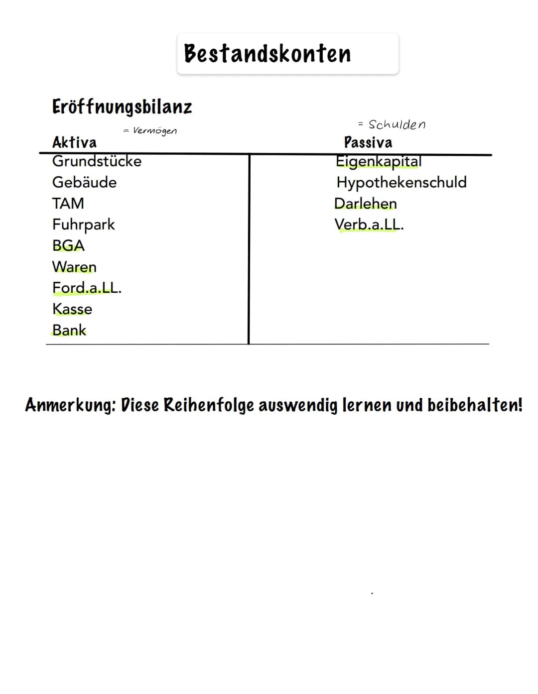 Buchführung Buchführung
Was ist eine Buchführung?
Die Buchführung ist eine planmäßige, lückenlose und geordnete
Aufzeichnung aller Geschäfts