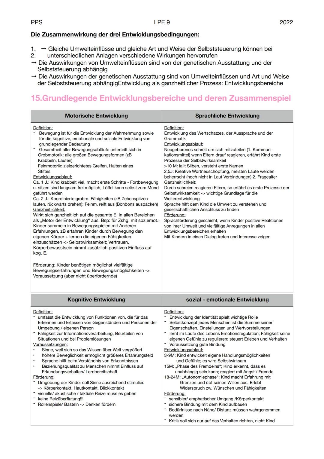 PPS
LPE 9
Grundlagen der Entwicklungspsychologie
15.1.1 Der Begriff ,,Entwicklung"
Unter Entwicklung versteht man relativ überdauernde (also