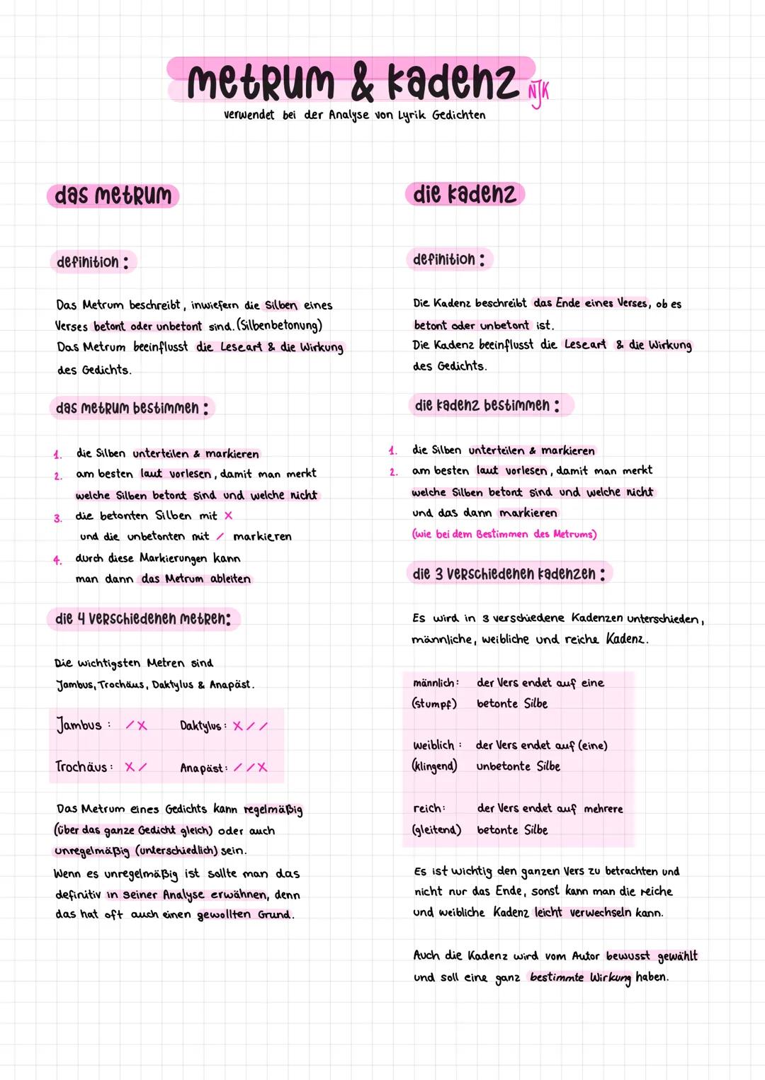 das metrum
definition:
Das Metrum beschreibt, inwiefern die Silben eines.
Verses betont oder unbetont sind. (Silbenbetonung)
Das Metrum beei