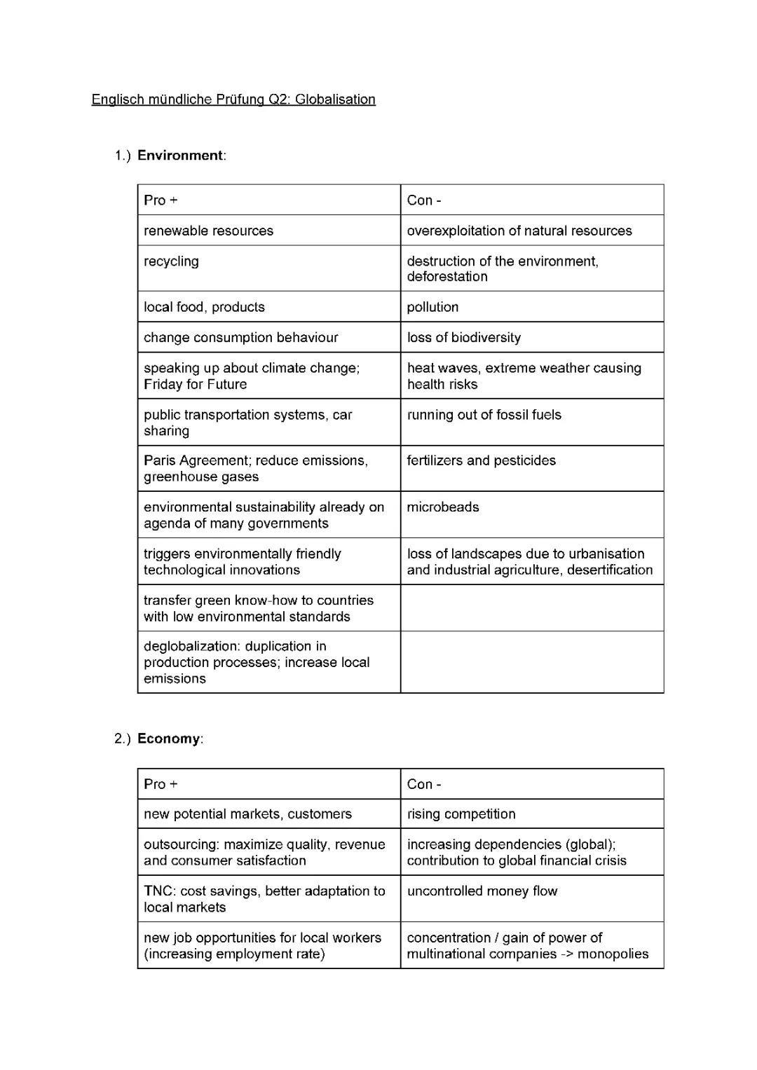 Understanding Globalization: Pros, Cons, and Key Facts for Your Abitur