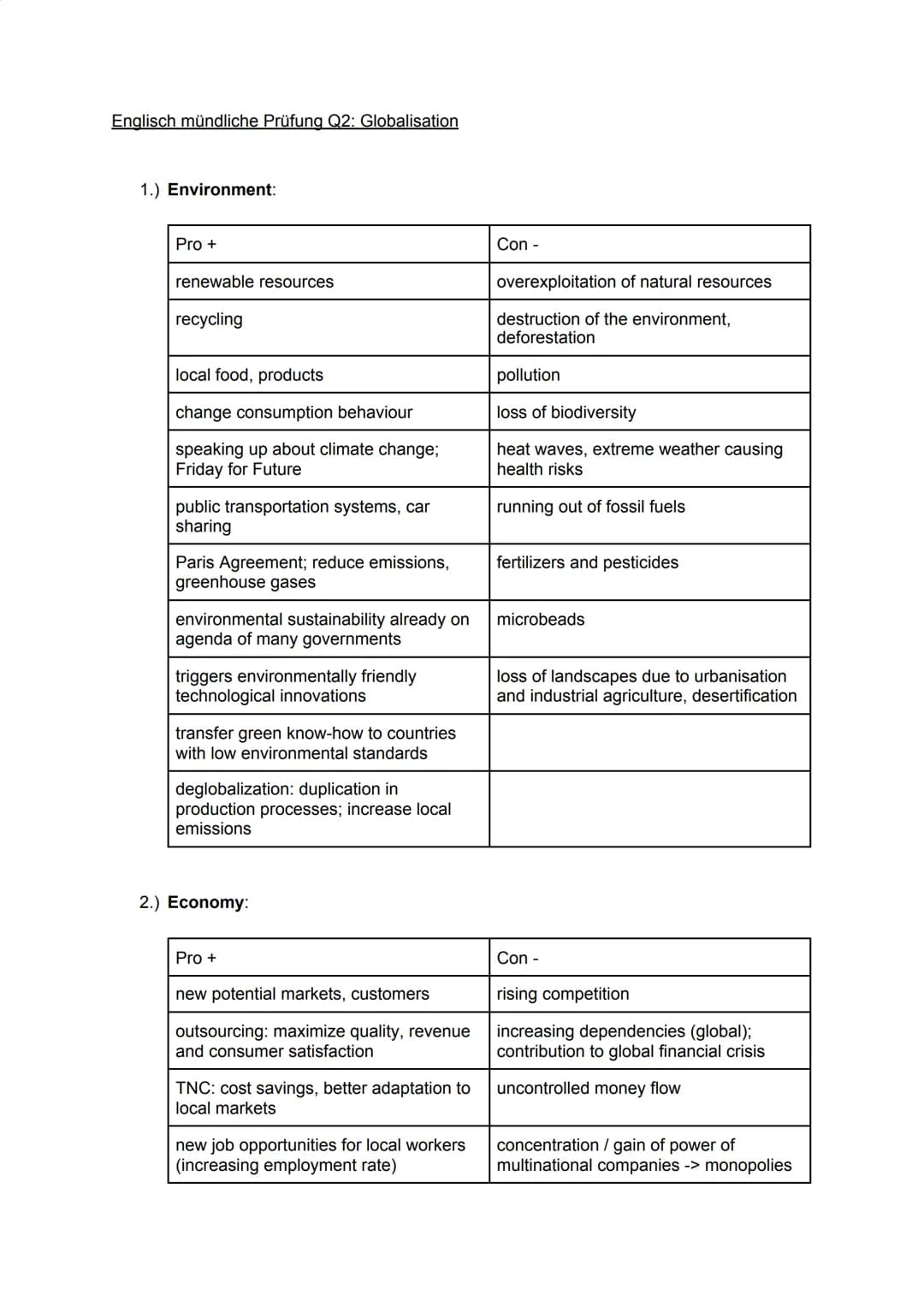 Englisch mündliche Prüfung Q2: Globalisation
1.) Environment:
Pro +
renewable resources
recycling
local food, products
change consumption be