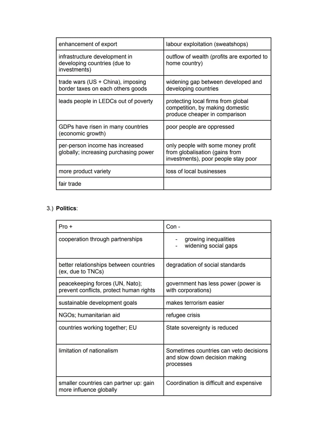 Englisch mündliche Prüfung Q2: Globalisation
1.) Environment:
Pro +
renewable resources
recycling
local food, products
change consumption be