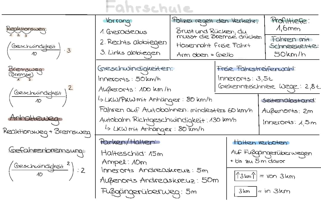 Alles über die Theorieprüfung in der Fahrschule: Kosten, Test online, Übungen und Termine
