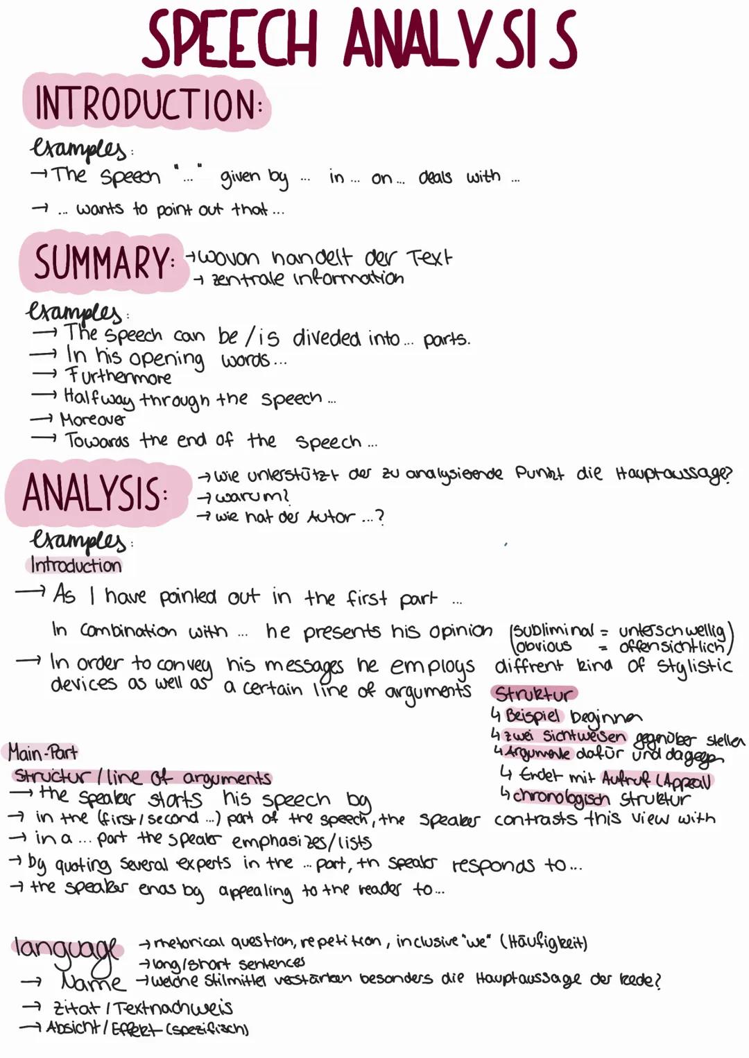 # SPEECH ANALYSIS

INTRODUCTION:

examples:

The speeon "..." given by.... in... on... deals with ....

→... wants to point out that...

SUM