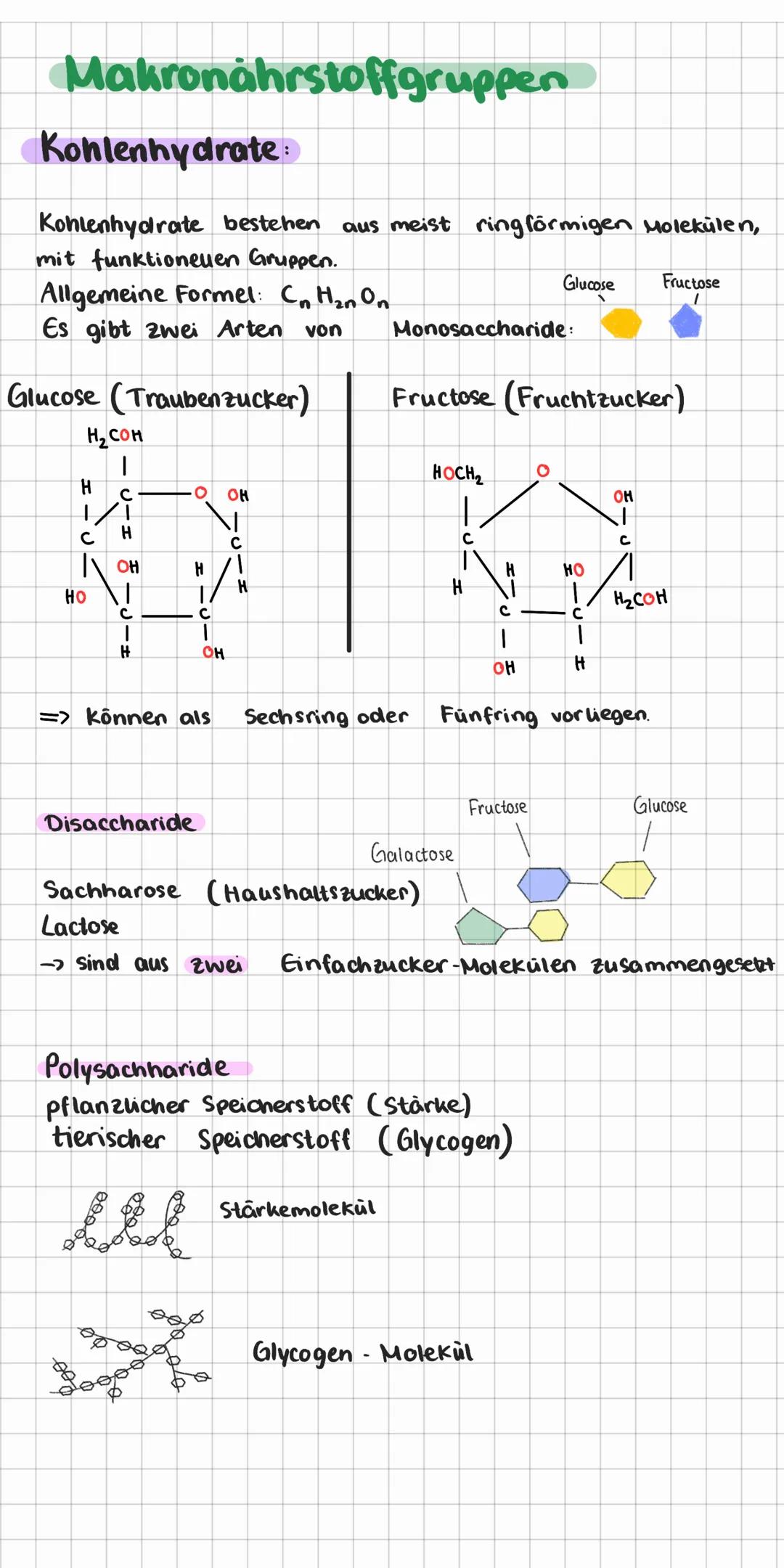 Makronährstoffgruppen
Kohlenhydrate:
Kohlenhydrate bestehen aus meist ring förmigen Molekülen,
mit funktionellen Gruppen.
Allgemeine Formel: