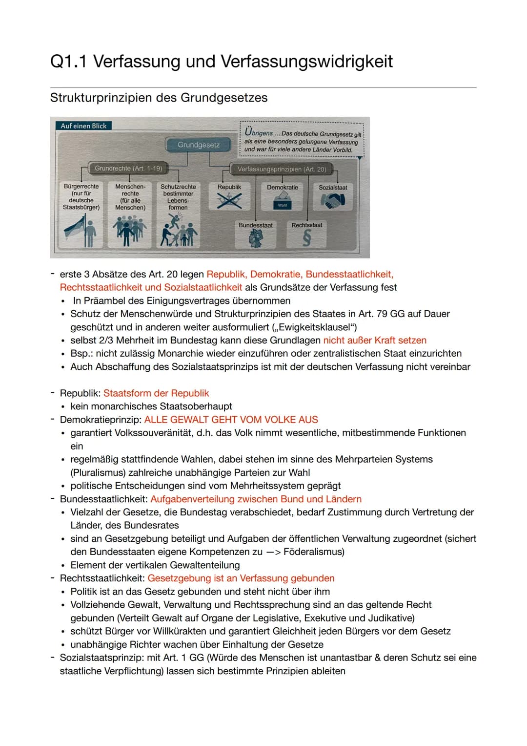 Q1.1 Verfassung und Verfassungswidrigkeit
Strukturprinzipien des Grundgesetzes
Auf einen Blick
Grundrechte (Art. 1-19)
Bürgerrechte
(nur für