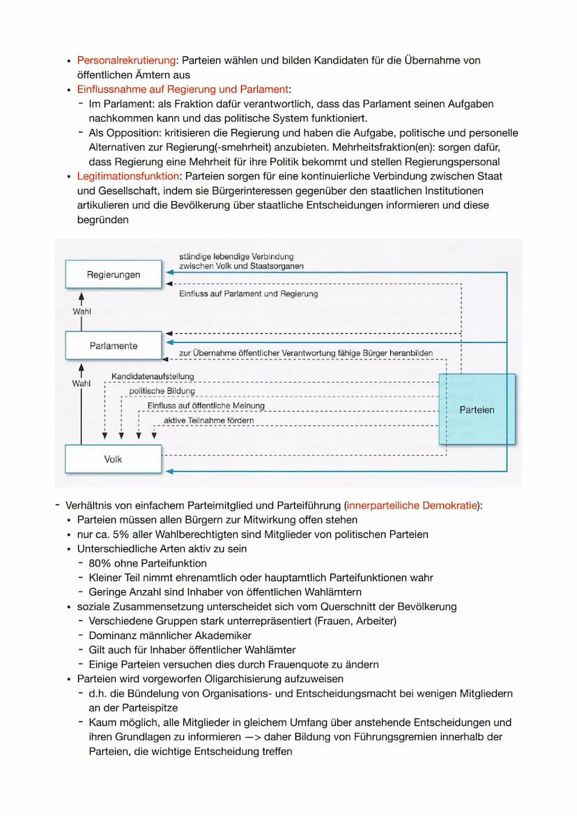 Q1.1 Verfassung und Verfassungswidrigkeit
Strukturprinzipien des Grundgesetzes
Auf einen Blick
Grundrechte (Art. 1-19)
Bürgerrechte
(nur für