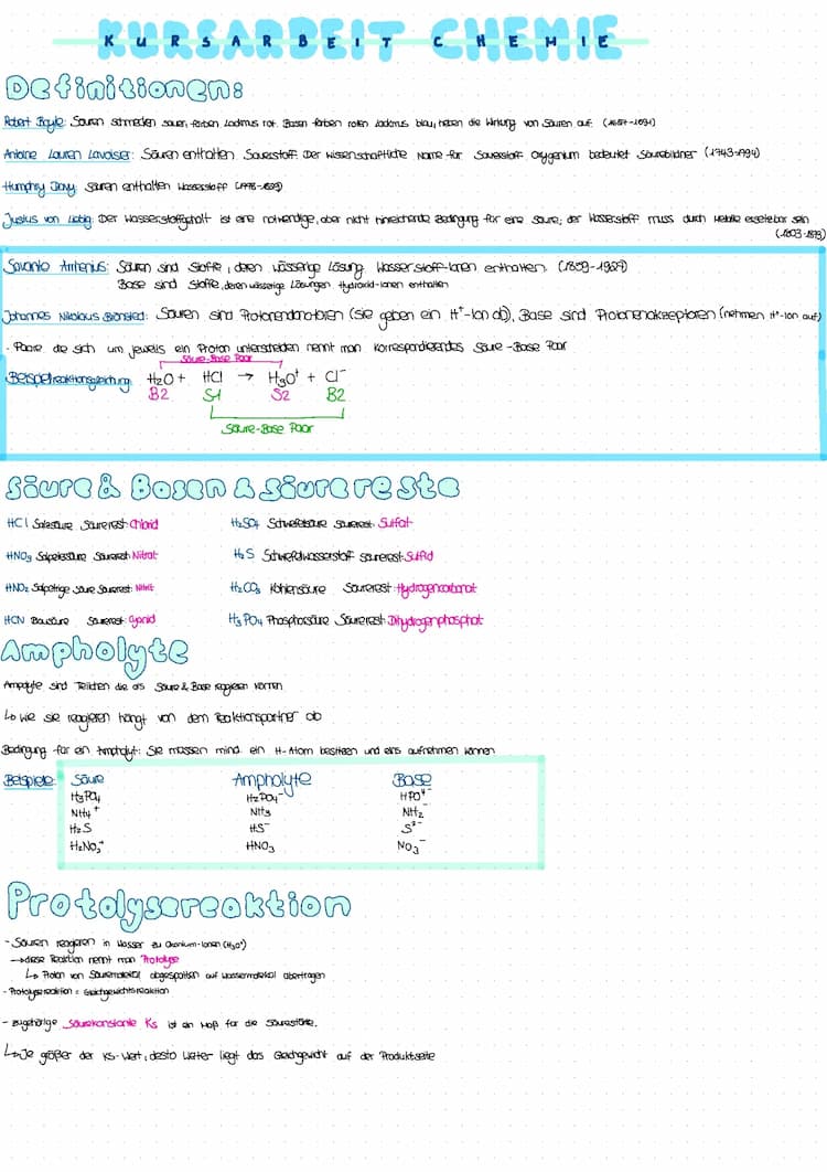 Know Säure und Basen, PH-Wert… thumbnail