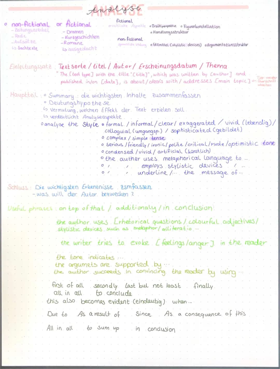Your Guide to Non-Fiction and Fiction Text Analysis: Examples and Tips