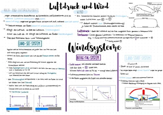 Know Klima & Wetter thumbnail