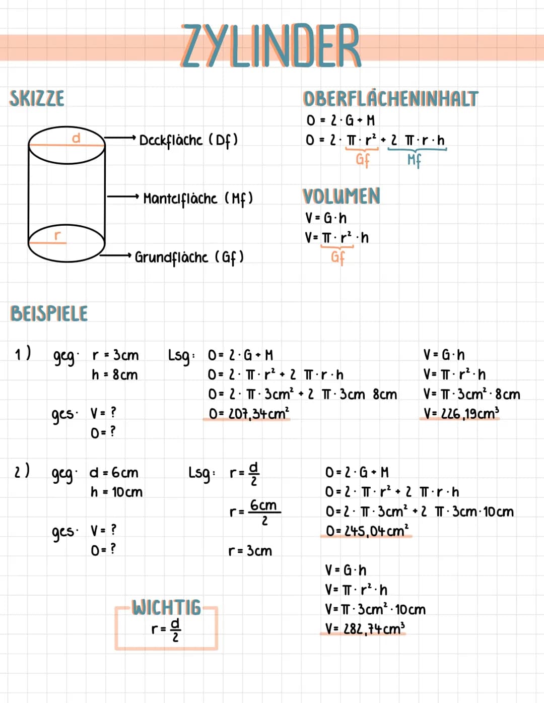 SKIZZE
BEISPIELE
1)
gegr = 3cm
h = 8cm
ges. V= ?
O= ?
ges. V= ?
0= ?
ZYLINDER
Deckflache (Df)
2) geg. d=6cm
h = 10 cm
Grundfläche (Gf)
Mante