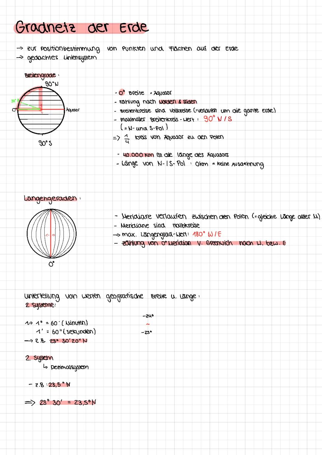 gradnetzt der Erde 