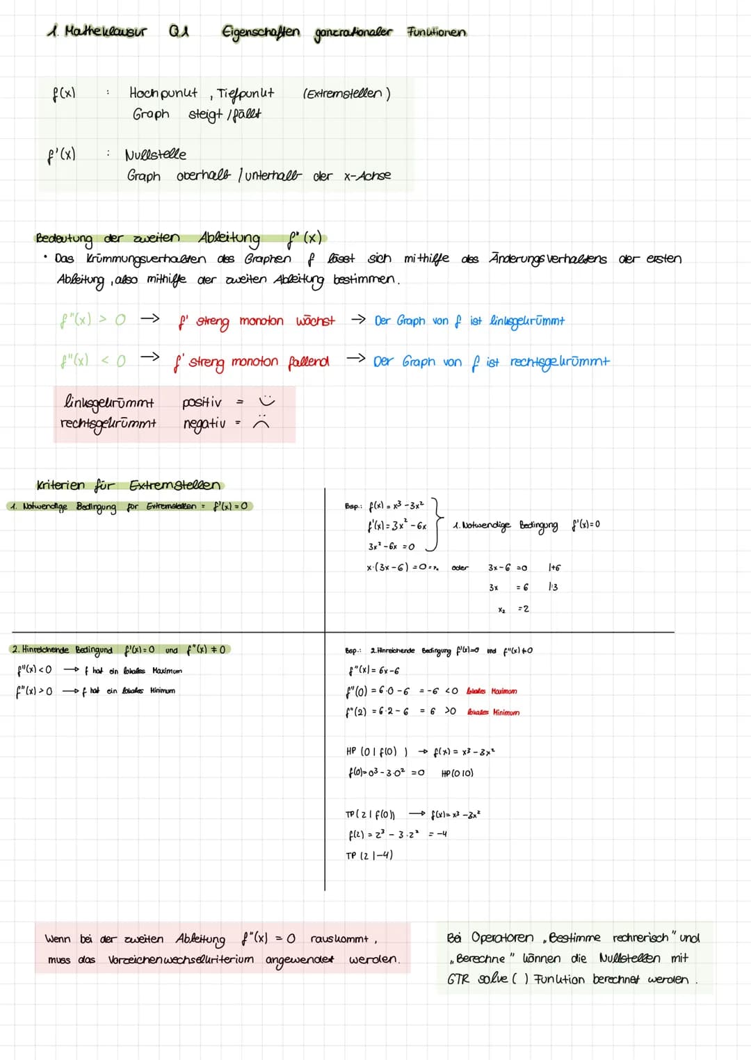 1. Mathe klausur Ql Eigenschaften ganzrationaler Funutionen
f(x)
:
f'(x) Nullstelle
Hochpunut, Tiefpunkt (Extremstellen)
Graph steigt / fäll