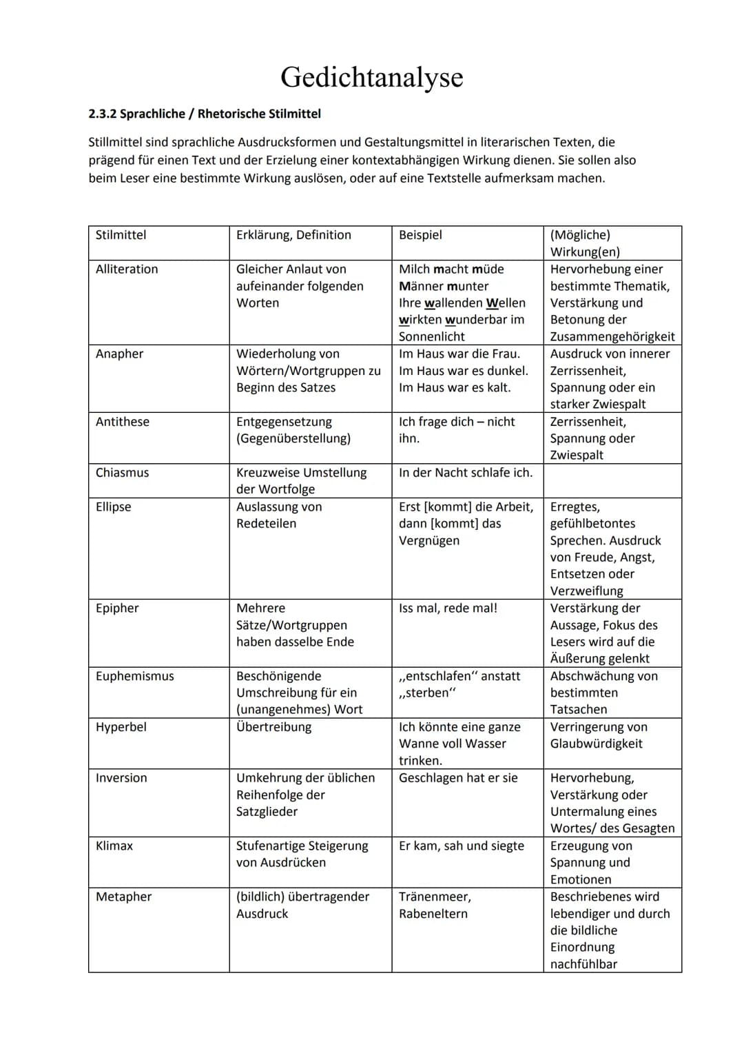 Gedichtanalyse
Was ist überhaupt eine Gedichtanalyse?
Unter Gedichtanalyse lässt sich im weiteren Sinne lässt sich jede systematische,
verst