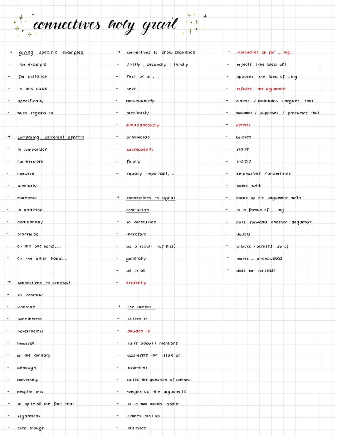 + 
+
# connectives holy grail
+
+
- giving specific examples
- for example
- for instance
- in this case
- specifically
- with regard 10
- c