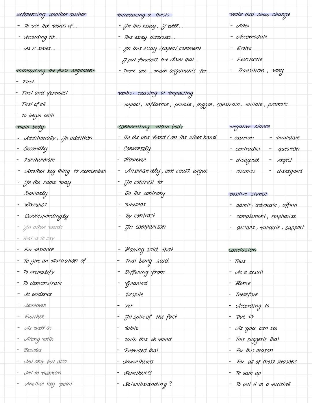 + 
+
# connectives holy grail
+
+
- giving specific examples
- for example
- for instance
- in this case
- specifically
- with regard 10
- c
