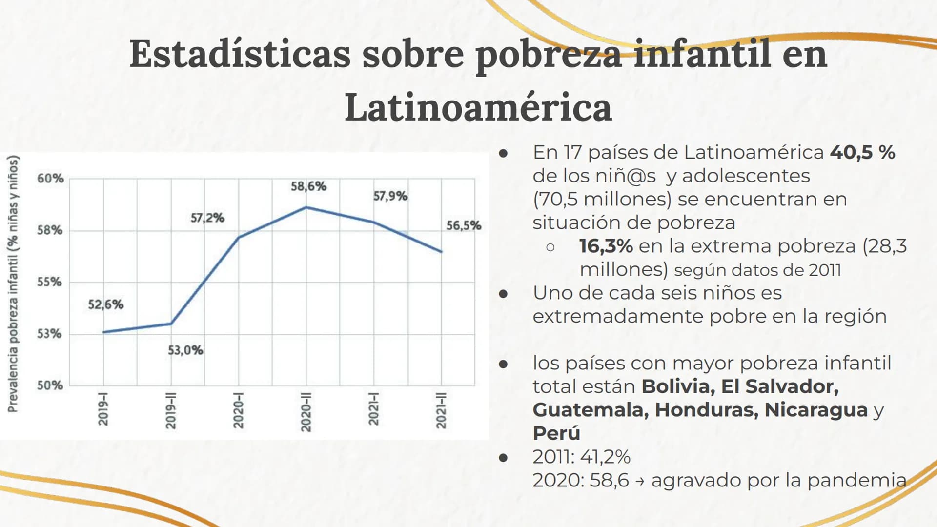 Pobreza infantil
en Latinoamérica Tabla de materias
1. Definición y informaciones generales
2. Estadísticas sobre pobreza infantil en Latino