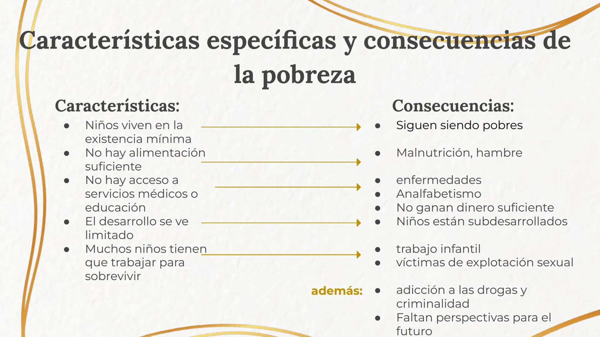 Pobreza infantil
en Latinoamérica Tabla de materias
1. Definición y informaciones generales
2. Estadísticas sobre pobreza infantil en Latino