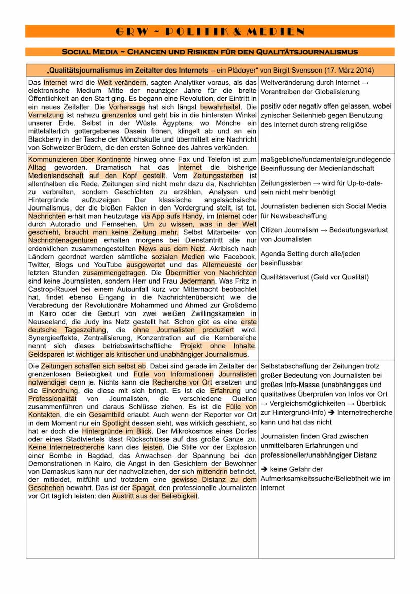 O
Verankerung in Art. 5 GG
unabdingbar für eine demokratische Staatsordnung
Garantieren der freien Meinungsbildung der Öffentlichkeit
Freihe