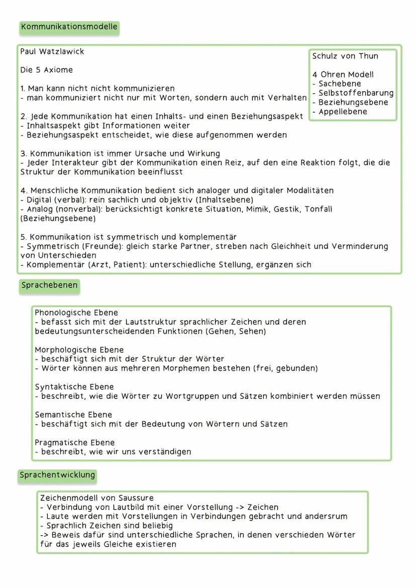 Sprachfunktion
-
Kommunikation
Organon- Modell (Karl Bühler)
Erklärung:
- Sprache als Werkzeug
- Gesprächspartner wird etwas vermittelt
drei
