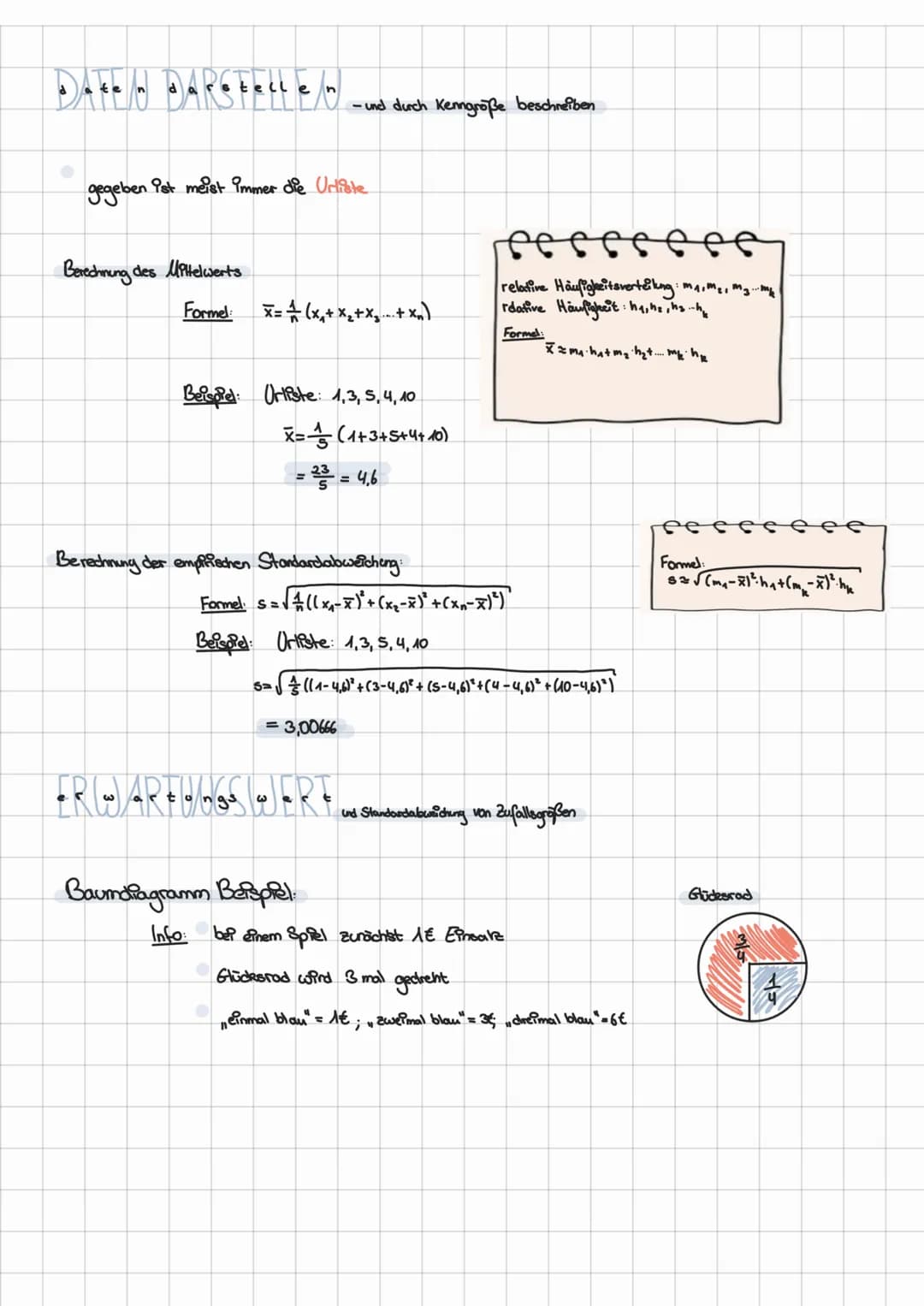 AHR SCHEDULICHKEIT
Begriffe erklären (Definitionen):
Laplace - Experiment
→ist ein Zufallsexperiment, bei dem die Wahrscheinlichkeit aller m