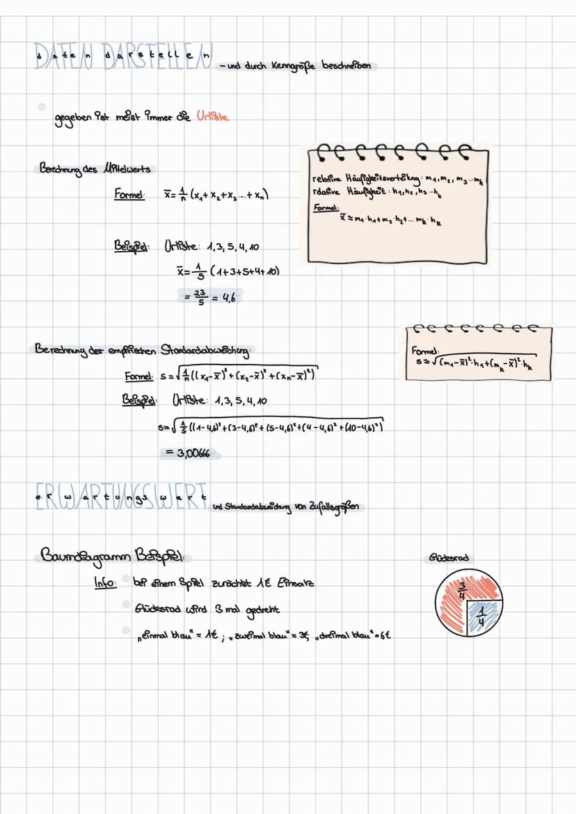 AHR SCHEDULICHKEIT
Begriffe erklären (Definitionen):
Laplace - Experiment
→ist ein Zufallsexperiment, bei dem die Wahrscheinlichkeit aller m