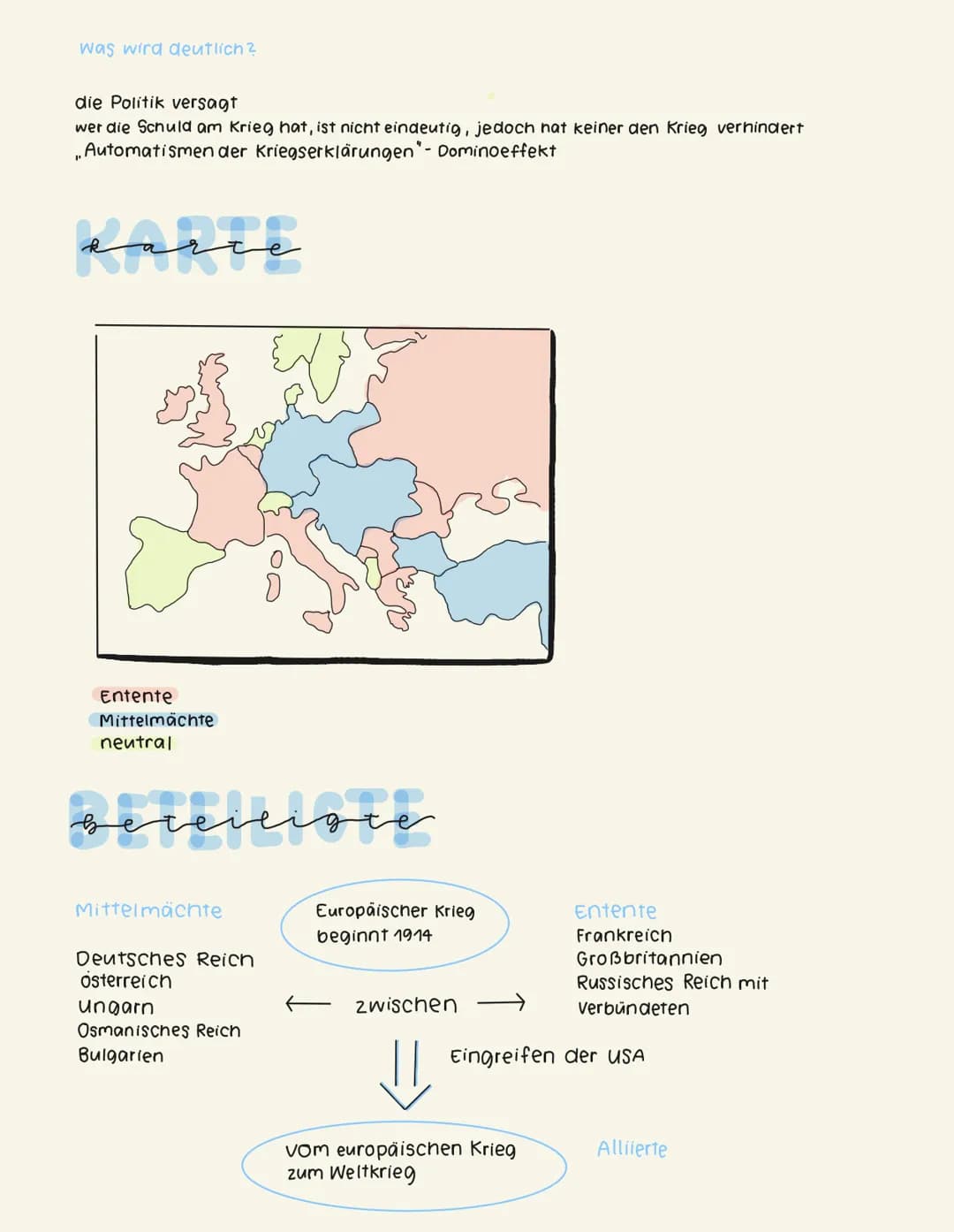 Geschichte
1. WR NACH 1880
Deutsches Reich
• Eintritt in die Weltpolitik unter Kaiser Wilhelm II:
Ein Platz an der Sonne"- Erwerb von Koloni