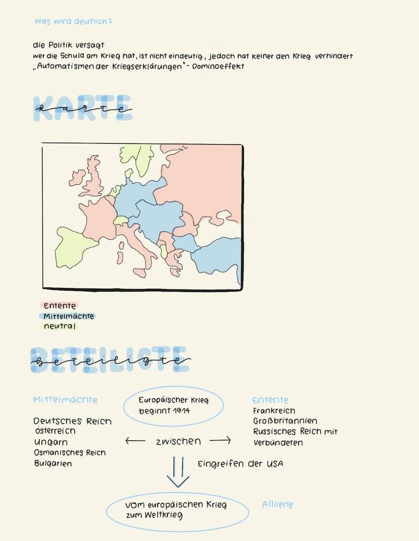 Geschichte
1. WR NACH 1880
Deutsches Reich
• Eintritt in die Weltpolitik unter Kaiser Wilhelm II:
Ein Platz an der Sonne"- Erwerb von Koloni