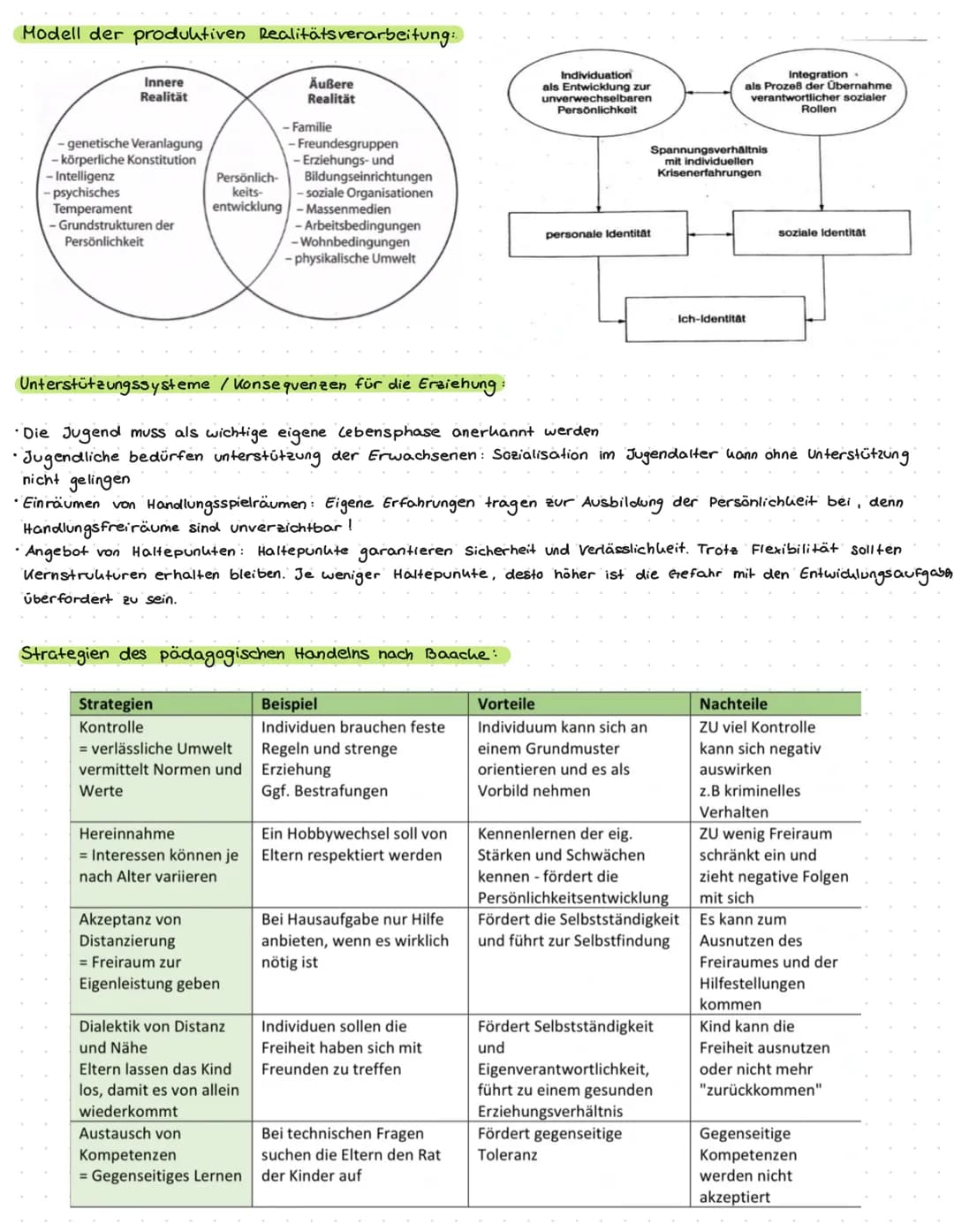 Klavs Hurrelmann:
Geboren 1944
•Deutscher Soziologe und Erziehungswissenschaftler
Die Entwicklungsaufgaben:
Gesellschaftliche Erwartungen
Be