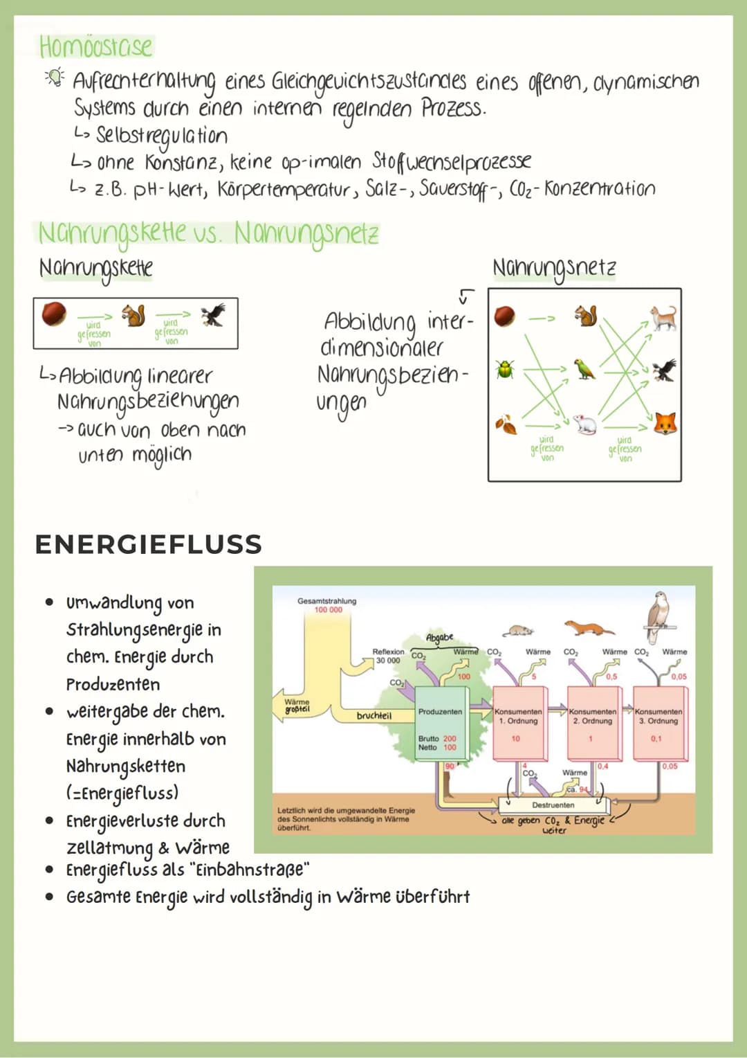 BIOLOGIC
ABITUR
2023 علهم لمام
Abiotische-& Biotische Faktoren
Abiotische Faktoren:
->
> physikalische & chemische Faktoren der unbelebten U