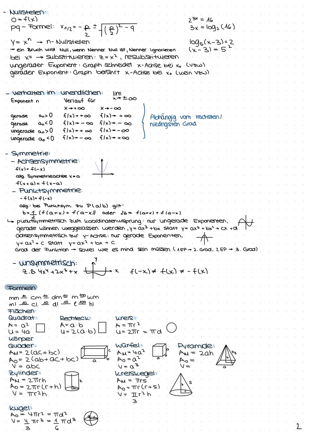 MATHE
ABITUR
YEAR OF:
71
2022
\//
Analysis S. 1-8
Analytische Geometrie S. 9-15
Matrizen S. 16
The future depends on what you do today. ANAL