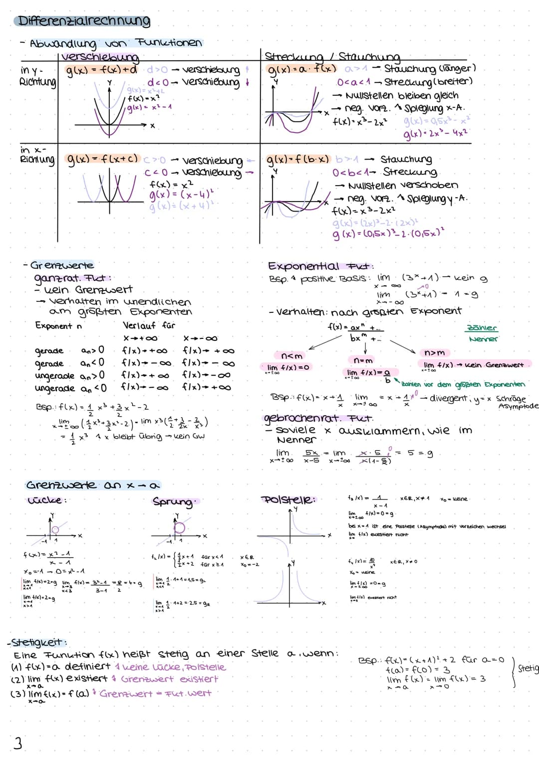 MATHE
ABITUR
YEAR OF:
71
2022
\//
Analysis S. 1-8
Analytische Geometrie S. 9-15
Matrizen S. 16
The future depends on what you do today. ANAL