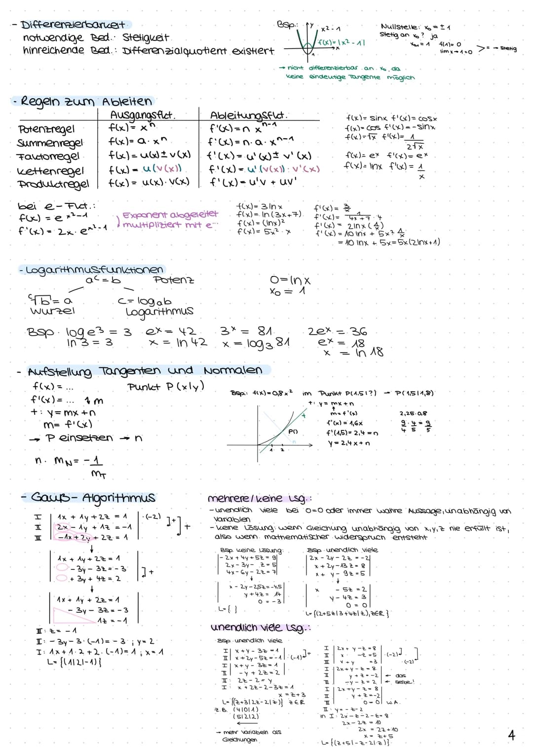 MATHE
ABITUR
YEAR OF:
71
2022
\//
Analysis S. 1-8
Analytische Geometrie S. 9-15
Matrizen S. 16
The future depends on what you do today. ANAL