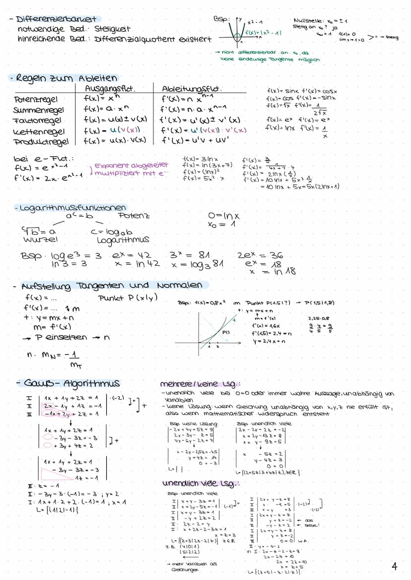MATHE
ABITUR
YEAR OF:
71
2022
\//
Analysis S. 1-8
Analytische Geometrie S. 9-15
Matrizen S. 16
The future depends on what you do today. ANAL