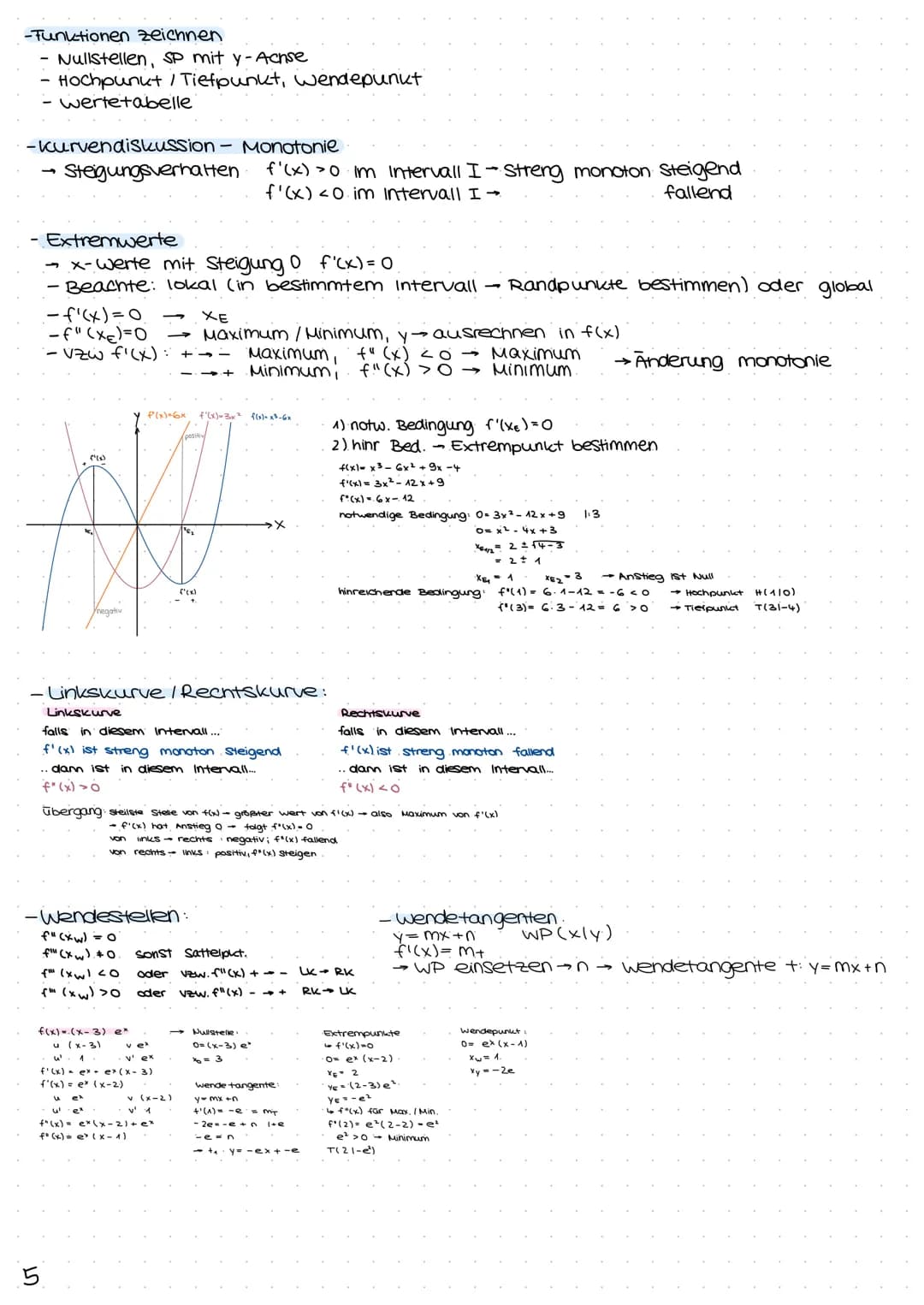 MATHE
ABITUR
YEAR OF:
71
2022
\//
Analysis S. 1-8
Analytische Geometrie S. 9-15
Matrizen S. 16
The future depends on what you do today. ANAL