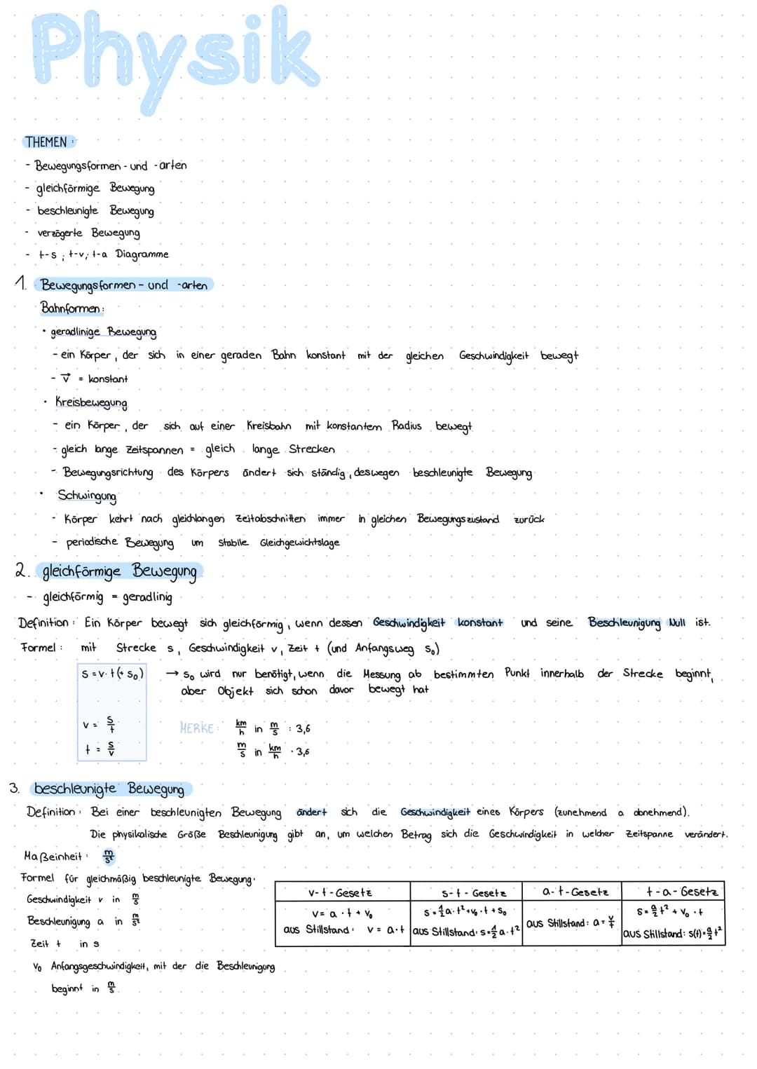 Physik
THEMEN
-Bewegungsformen - und -arten
gleichförmige Bewegung
beschleunigte Bewegung
verzögerte Bewegung
t-s; t-v; t-a Diagramme
1. Bew