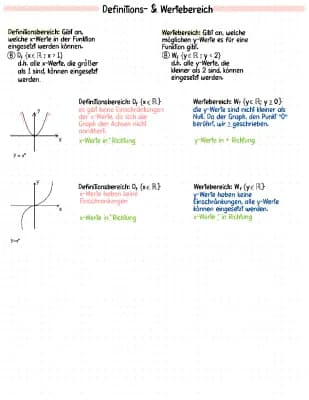 Know Definitions- & Wertebereich thumbnail