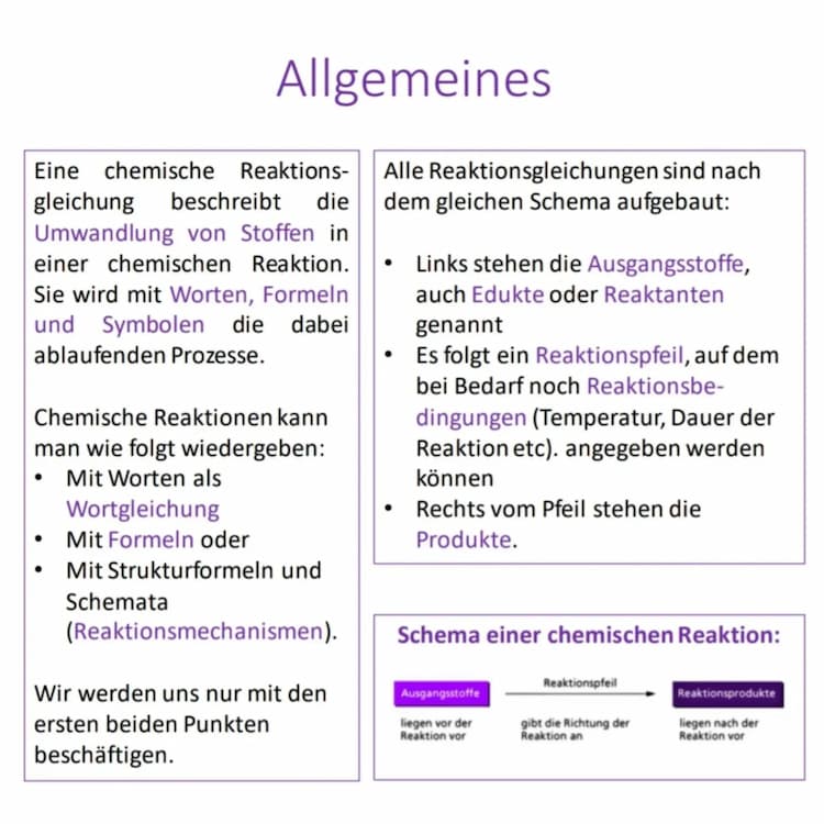 Know Reaktionsgleichungen aufstellen thumbnail